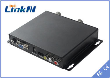 Bộ thu COFDM 46 - 860 MHz nhỏ với truyền video NLOS