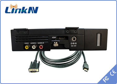 Bộ phát video COFDM của quân đội cảnh sát HDMI &amp; CVBS AES256 chạy bằng pin