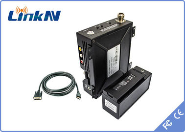 Manpack Tactical COFDM Video Transmitter H.264 AES256 Mã hóa Độ trễ thấp