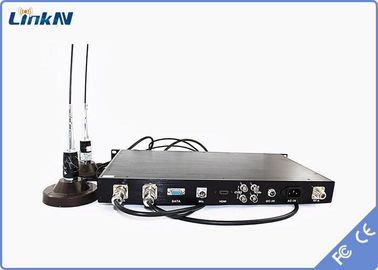 Máy thu video COFDM 300-2700MHz được gắn trên xe