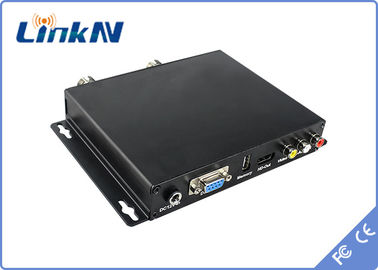 Mới nhất COFDM không dây Hdmi Portable Video Receiver với N Nữ RF giao diện
