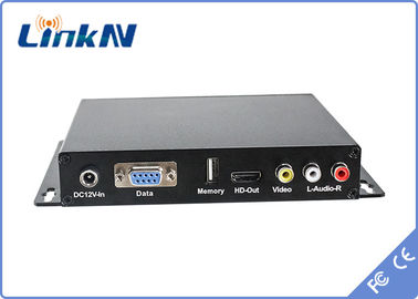 Bộ phát và nhận tín hiệu video DC 12V / Đầu thu âm thanh COFDM Đầu ra âm thanh BNC
