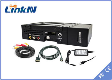 Bộ phát video FHD chiến thuật 2km Điều chế COFDM Mã hóa H.264 Bảo mật cao Mã hóa AES256