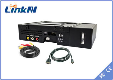 Bộ phát video chiến thuật quân sự COFDM HDMI &amp; CVBS Mã hóa AES256 an toàn cao Công suất 2W / 37dBm