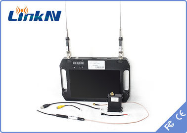 LKAV-C654 Truyền hình không dây liên lạc video không người lái Mini Video Transmitter AES256