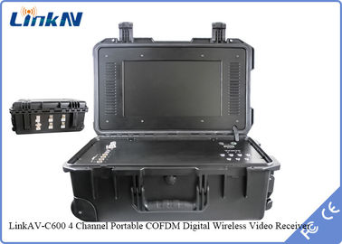 Máy phát video HDmi không dây PAL / NTSC N giao diện RF nữ