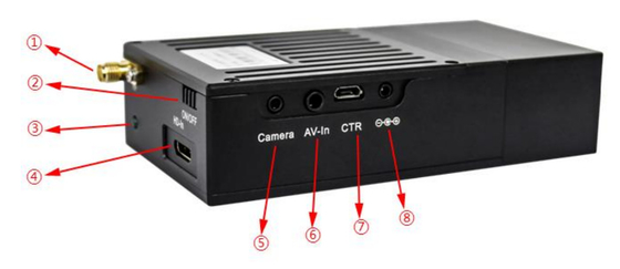 LKAV1519 truyền dữ liệu không dây truyền hình truyền hình COFDM Radio
