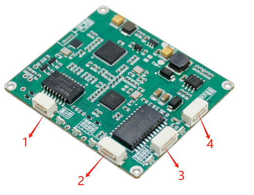 LKAV6312 15km FHSS băng thông rộng OEM Mainboard IP Video Data Link Module