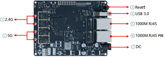 LKAV6314 2.4G/5.8G 200mW IP MESH Radio Module cho Truyền thông video không dây