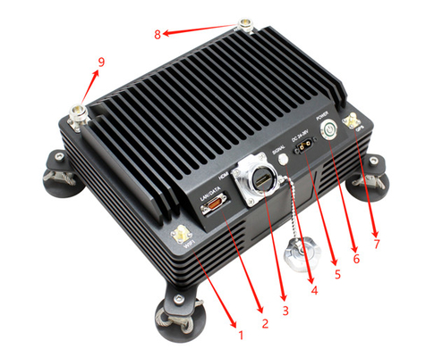 Phạm vi truyền thông tùy chỉnh IP MESH Tần số vô tuyến nhảy Mimo Manet truyền và thu