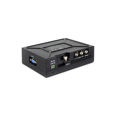 Bộ phát video chiến thuật EOD Robots HDMI CVBS COFDM H.264 Độ trễ thấp Mã hóa AES256 Băng thông 2-8MHz