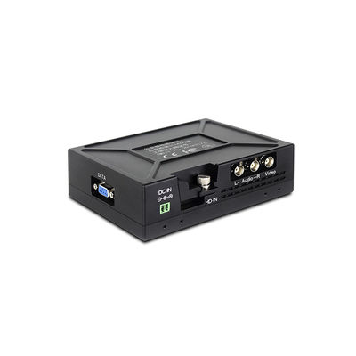 EOD Robot Video Transmitter HDMI CVBS COFDM H.264 Độ trễ thấp AES256 Mã hóa 2-8MHz băng thông